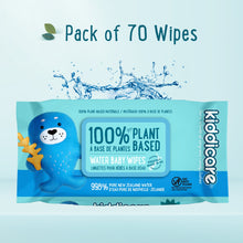 Load image into Gallery viewer, Kiddicare Ramadan Starter Bundle - 1 Pack Diaper + 1 Pack Wipes
